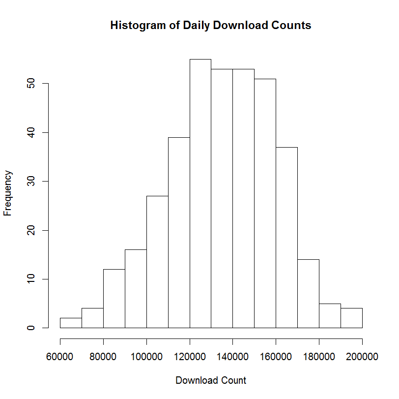 histogram.png